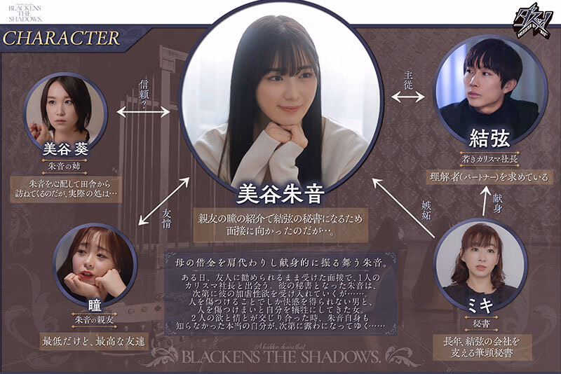 影を黒く染めるほどの秘めた欲望に侵蝕されていく私。 美谷朱音 プレビュー画像 1