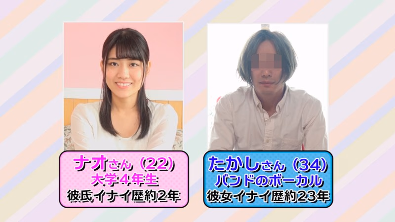 キス恋検証！恋愛に奥手な女子大生はキスだけで恋に落ちてSEXしてしまうのか？実はムッツリすけべなミスキャンパス ナオさん22歳 プレビュー画像 4